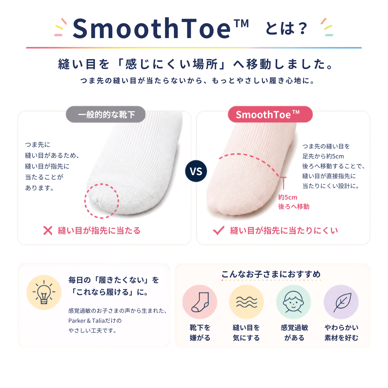 SmoothToe™ アンクルソックス
